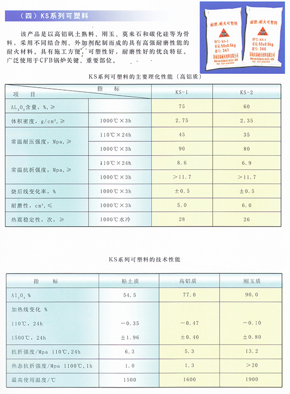 眾泰